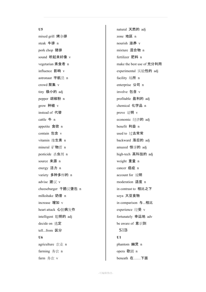 上海牛津版-高中英语词汇表.doc_第3页