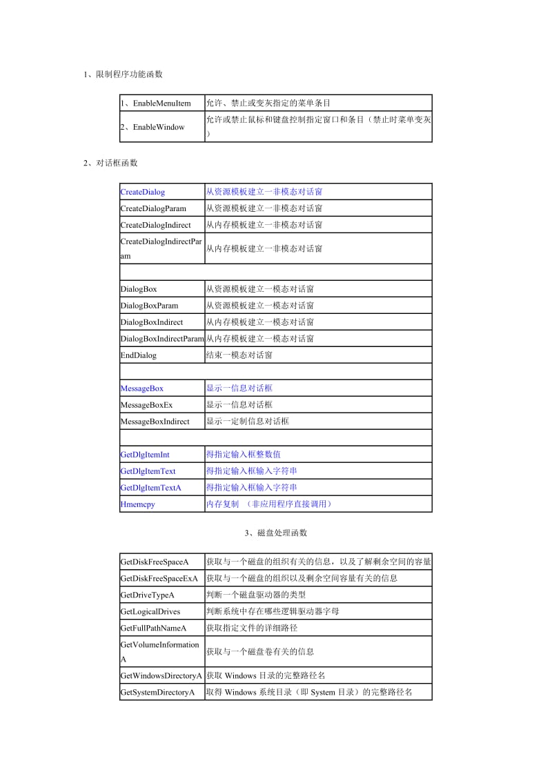 API相关函数.doc_第1页