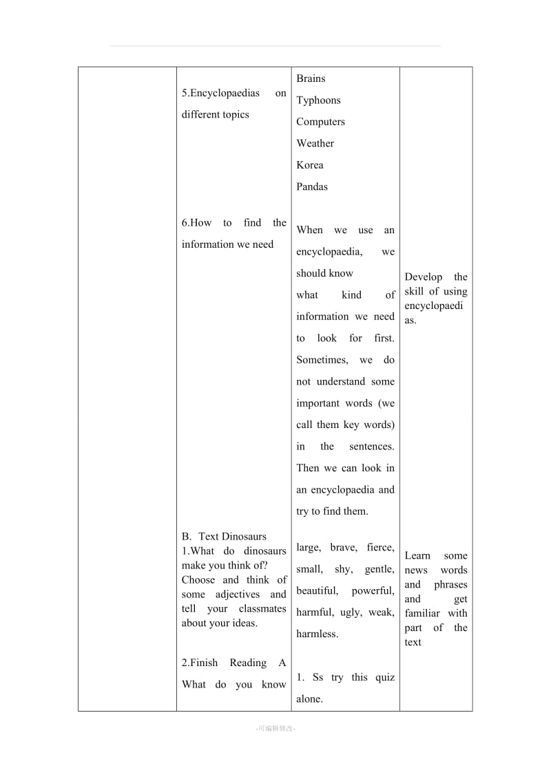 上海牛津英语8A教案M2U5.doc_第3页