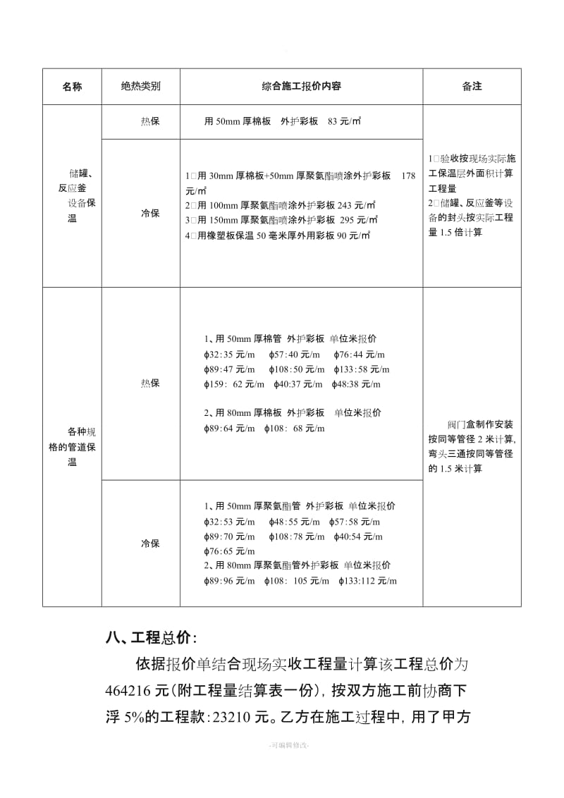 设备及管道保温施工合同.doc_第2页