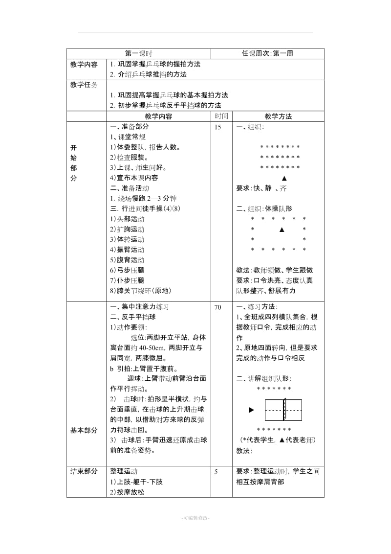 小学乒乓球教案.doc_第1页