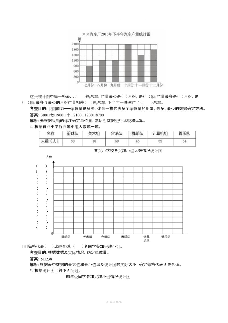 小学四年级上册数学《条形统计图》同步试题.doc_第2页