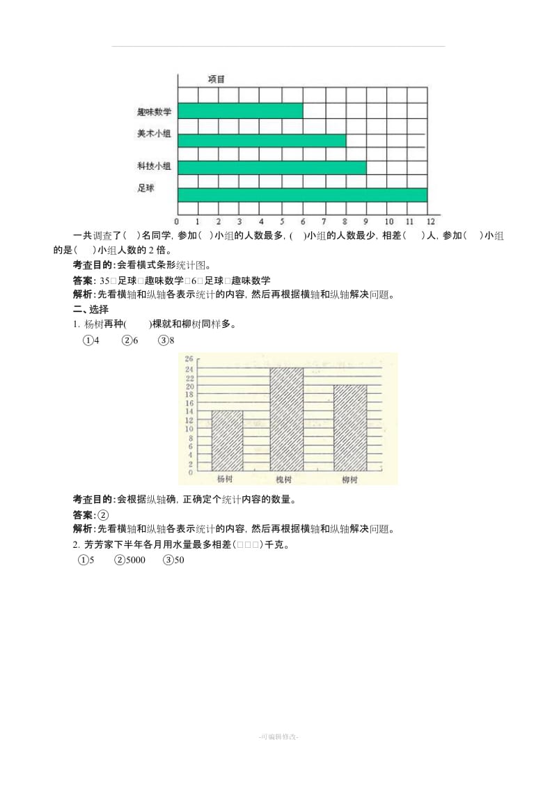 小学四年级上册数学《条形统计图》同步试题.doc_第3页