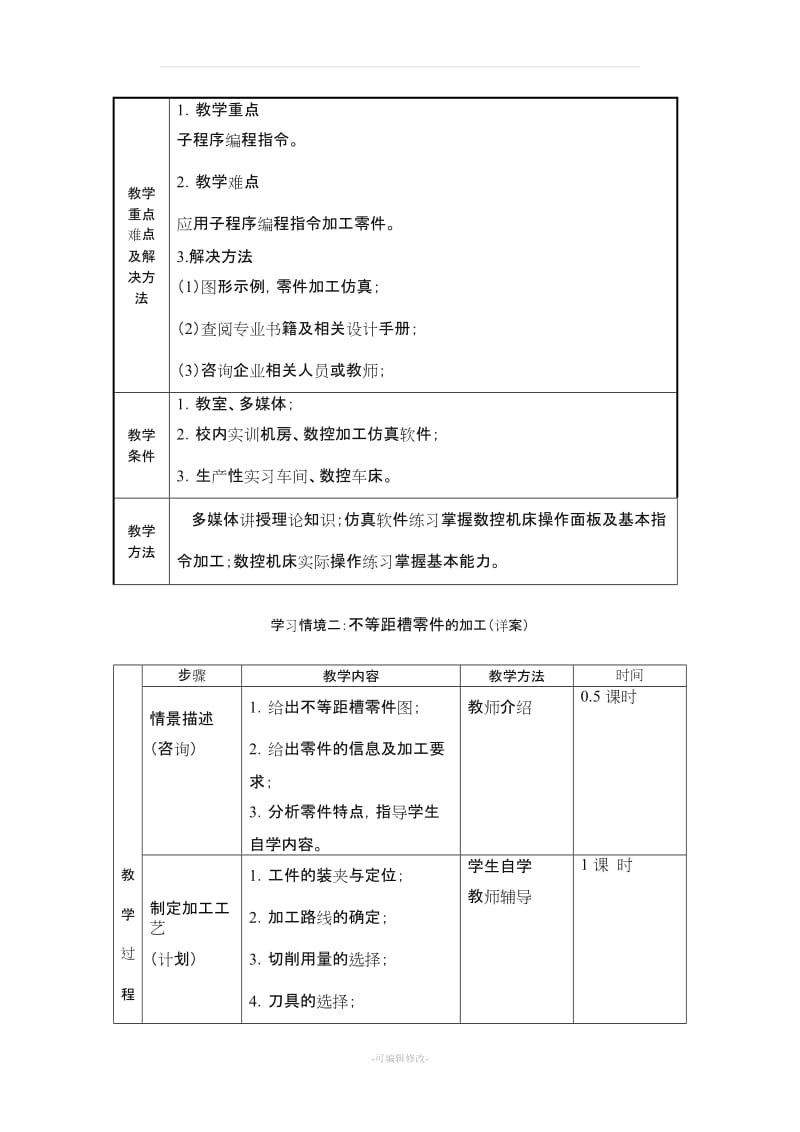 数控加工与编程车项目五子程序教案.doc_第2页