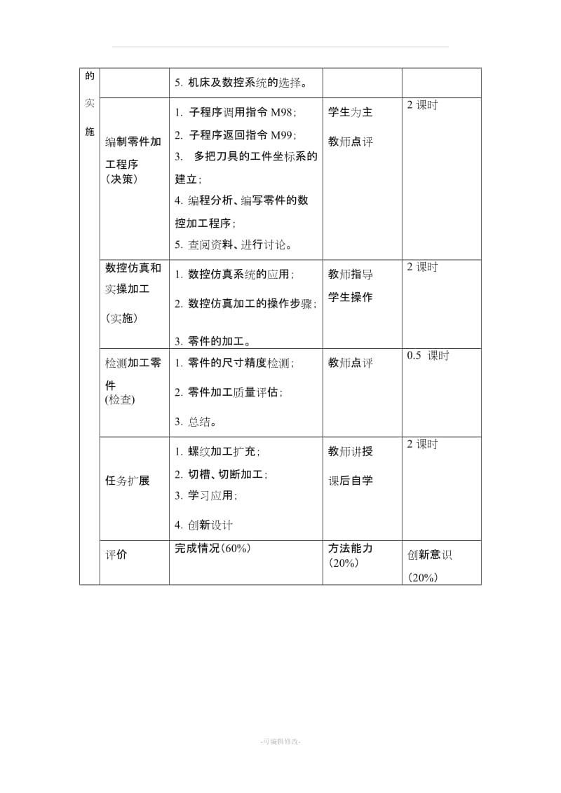 数控加工与编程车项目五子程序教案.doc_第3页