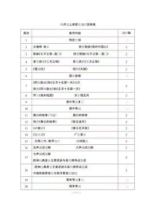 八年級上冊音樂教案.doc