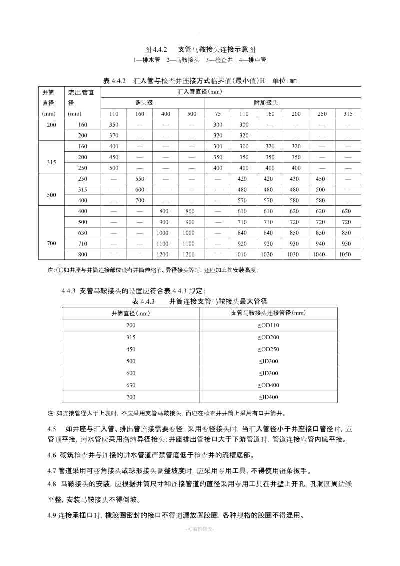 检查井砌筑技术交底-砖砌井.doc_第3页