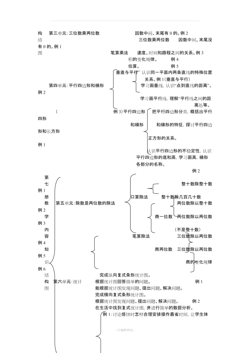 小学数学四年级上册教案人教版.doc_第2页