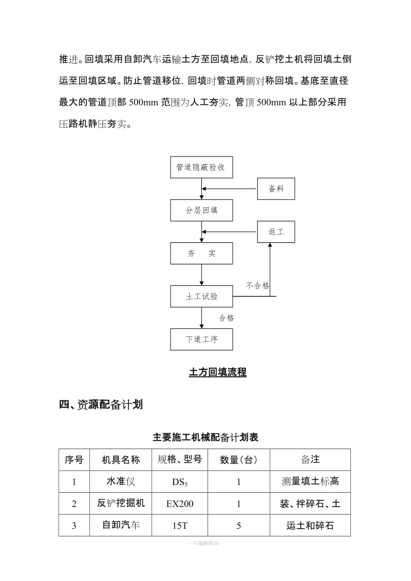 管道回填方案.doc_第3页