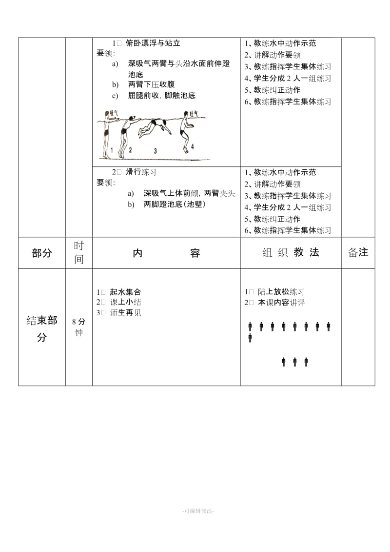 俱乐部游泳培训中心游泳培训班教案.doc_第2页