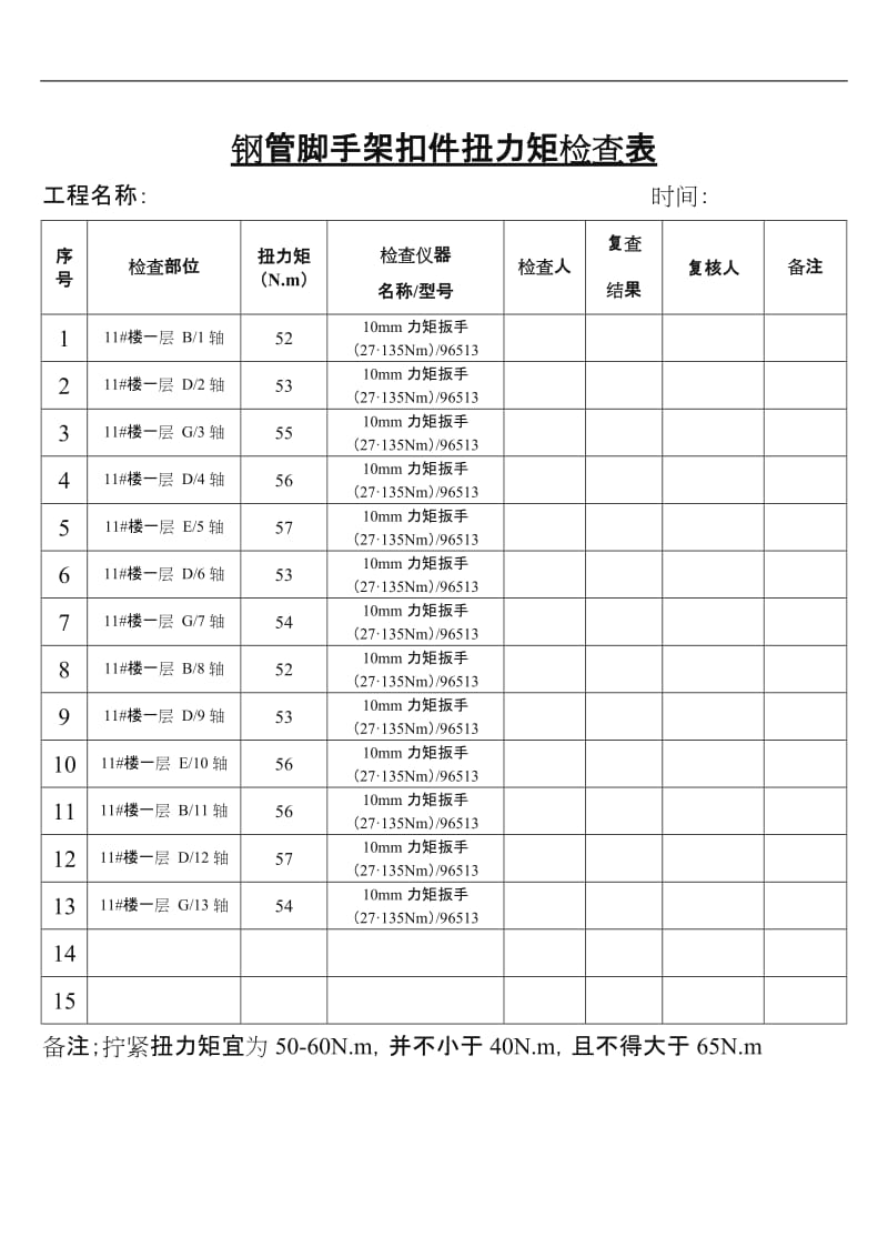 钢管脚手架扣件扭力矩检查表.doc_第1页