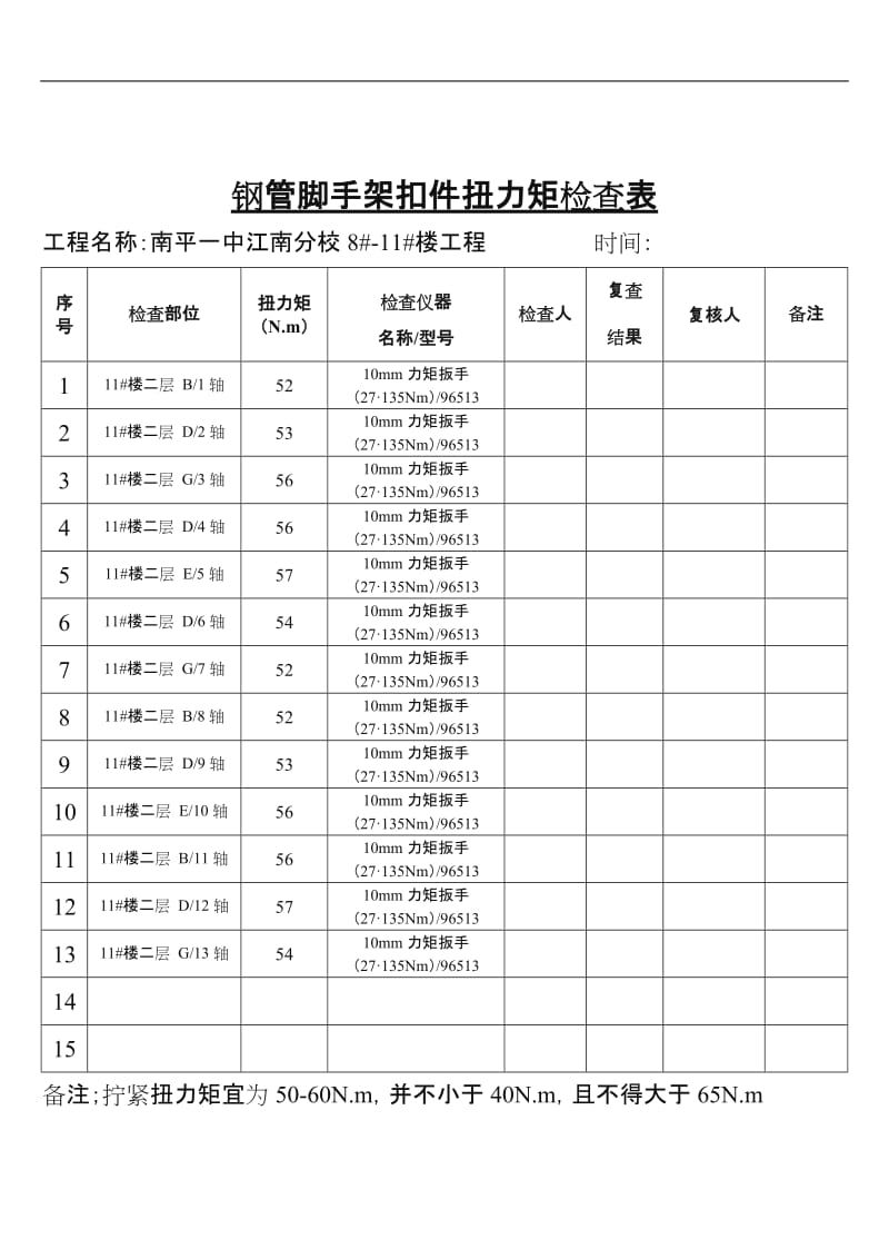 钢管脚手架扣件扭力矩检查表.doc_第2页