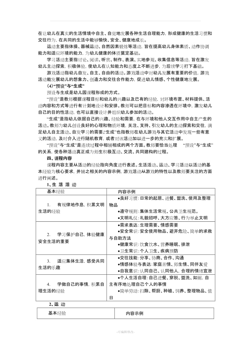 上海市学前教育课程指南51560.doc_第3页