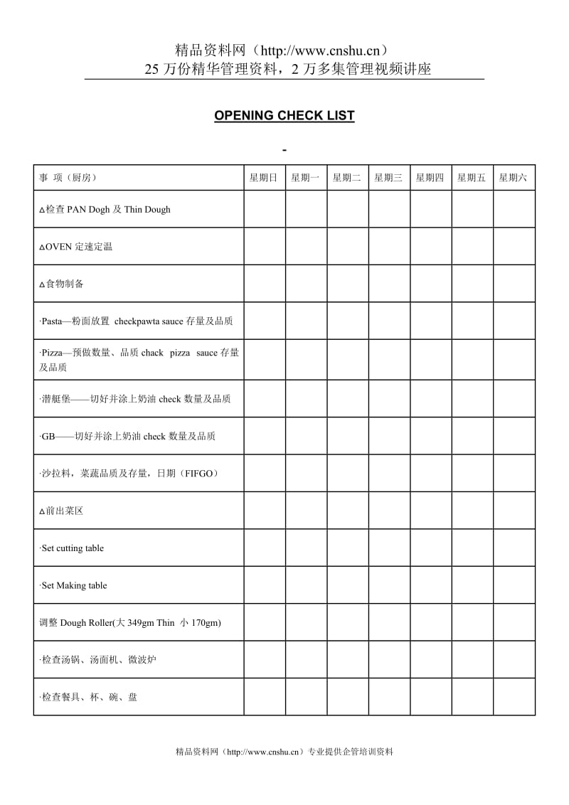 OPENINGCHECKLIST.doc_第1页