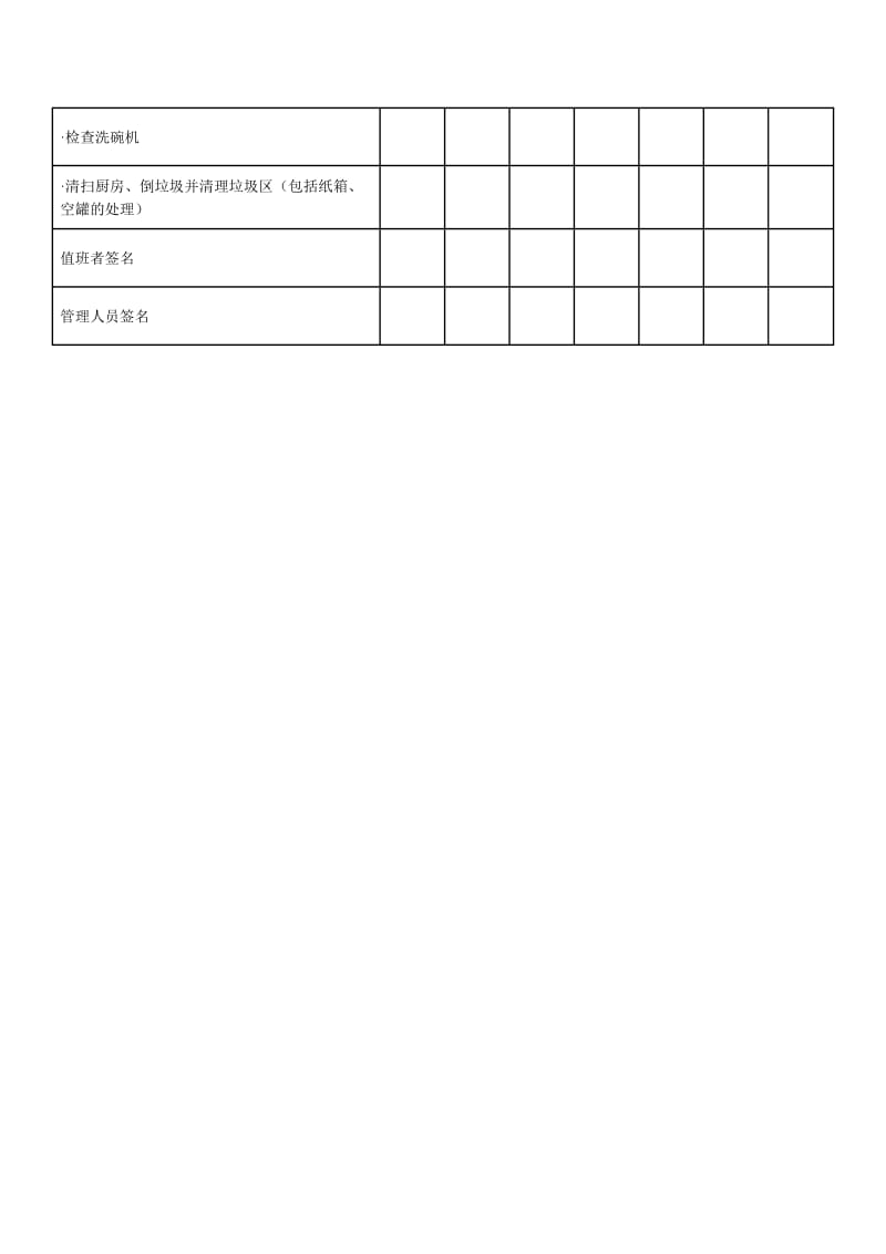 OPENINGCHECKLIST.doc_第2页