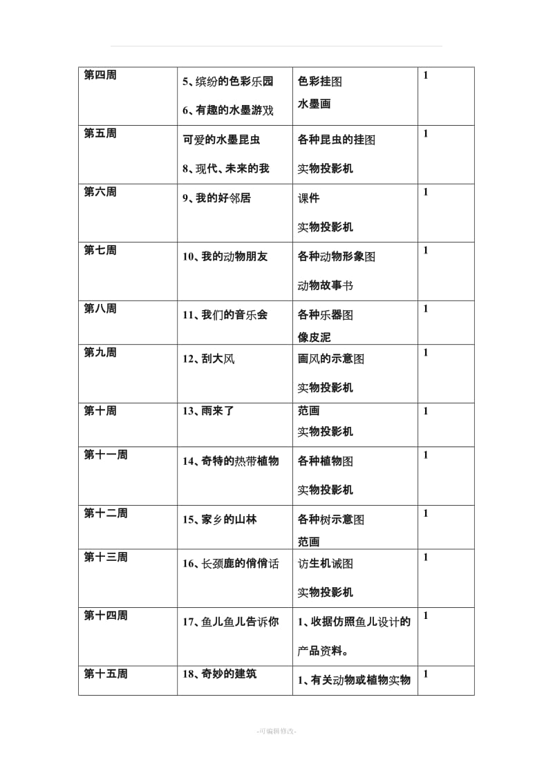 岭南版小学美术三年级上册 教案全册.doc_第2页