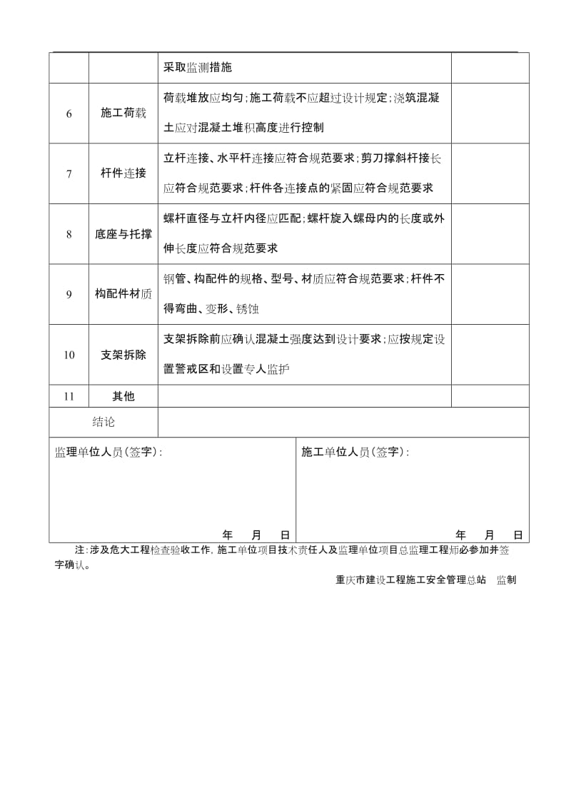 模板支架验收表.doc_第2页