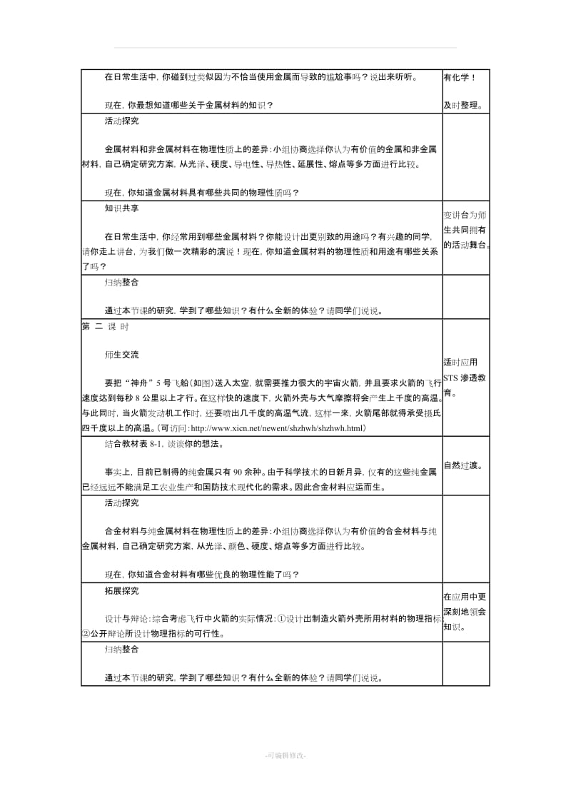 人教版九年级化学下册全册教案(共80多页).doc_第2页