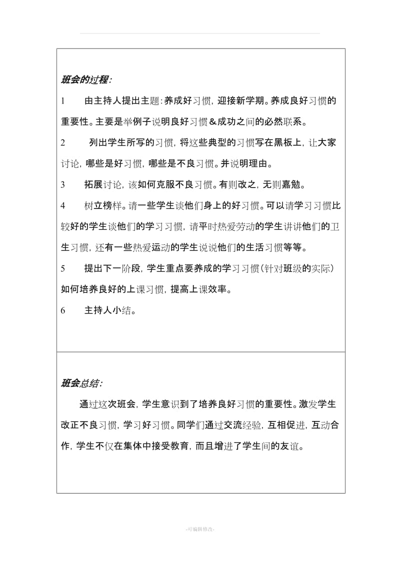 小学三年级《习惯养成教育》主题班会课教案(7篇).doc_第2页