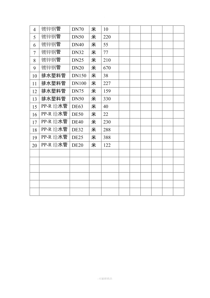 水暖施工方案标准版.doc_第2页