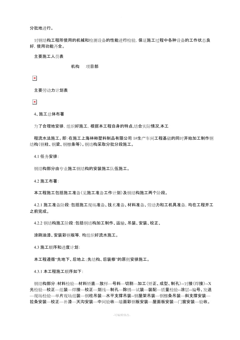 钢结构施工组织方案设计.doc_第3页