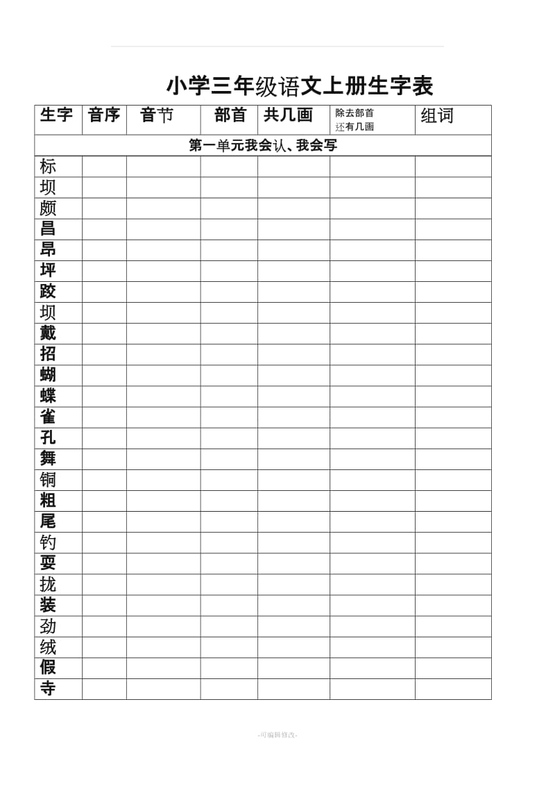 小学三年级语文上册生字表部首等练习.doc_第1页