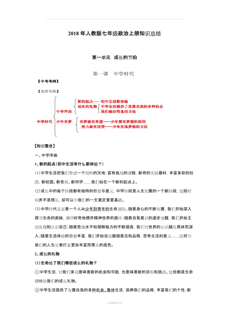 人教版七级政治上册知识总结.doc_第1页