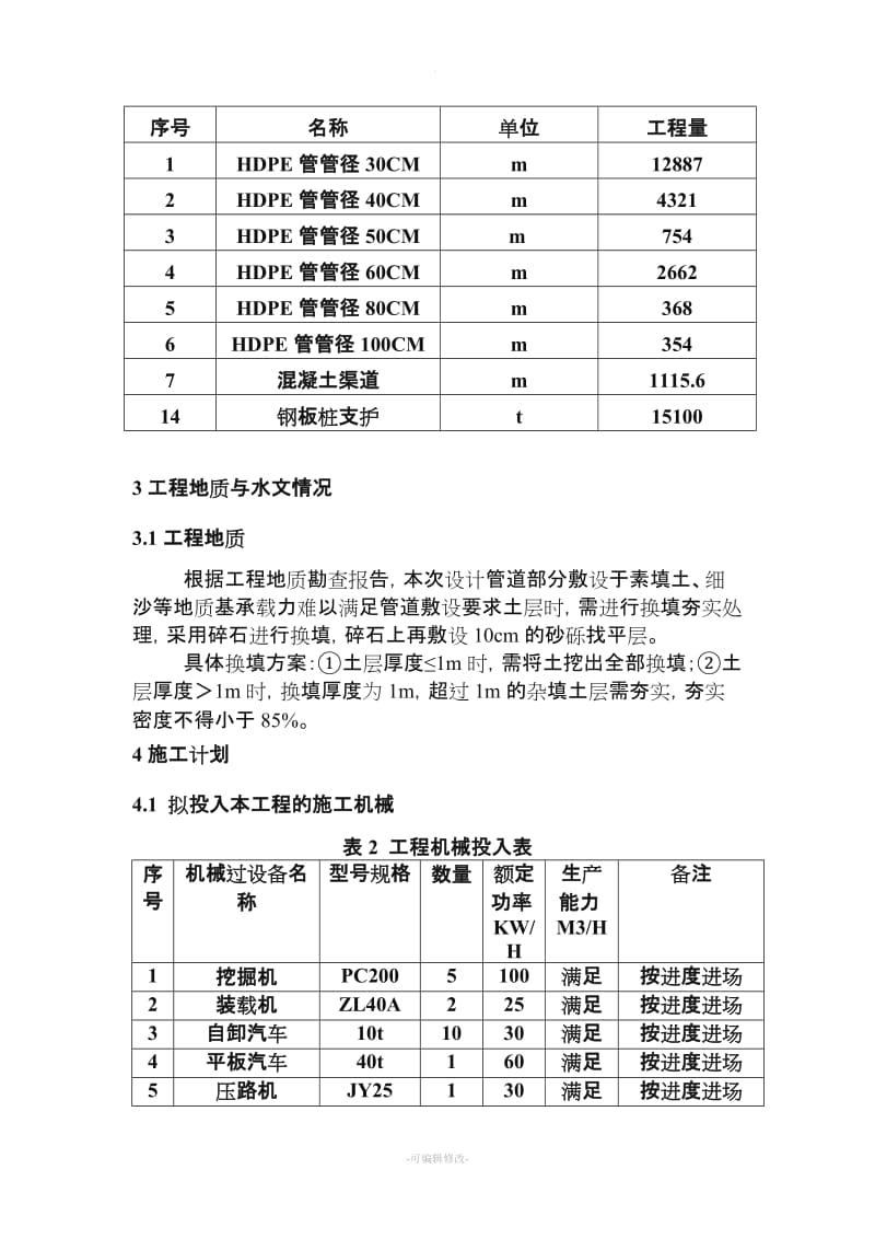 钢板桩支护沟槽开挖施工方案.doc_第3页