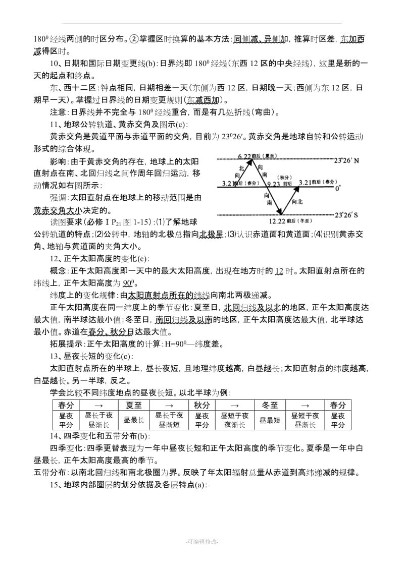 人教版高一地理必修一复习提纲.doc_第3页