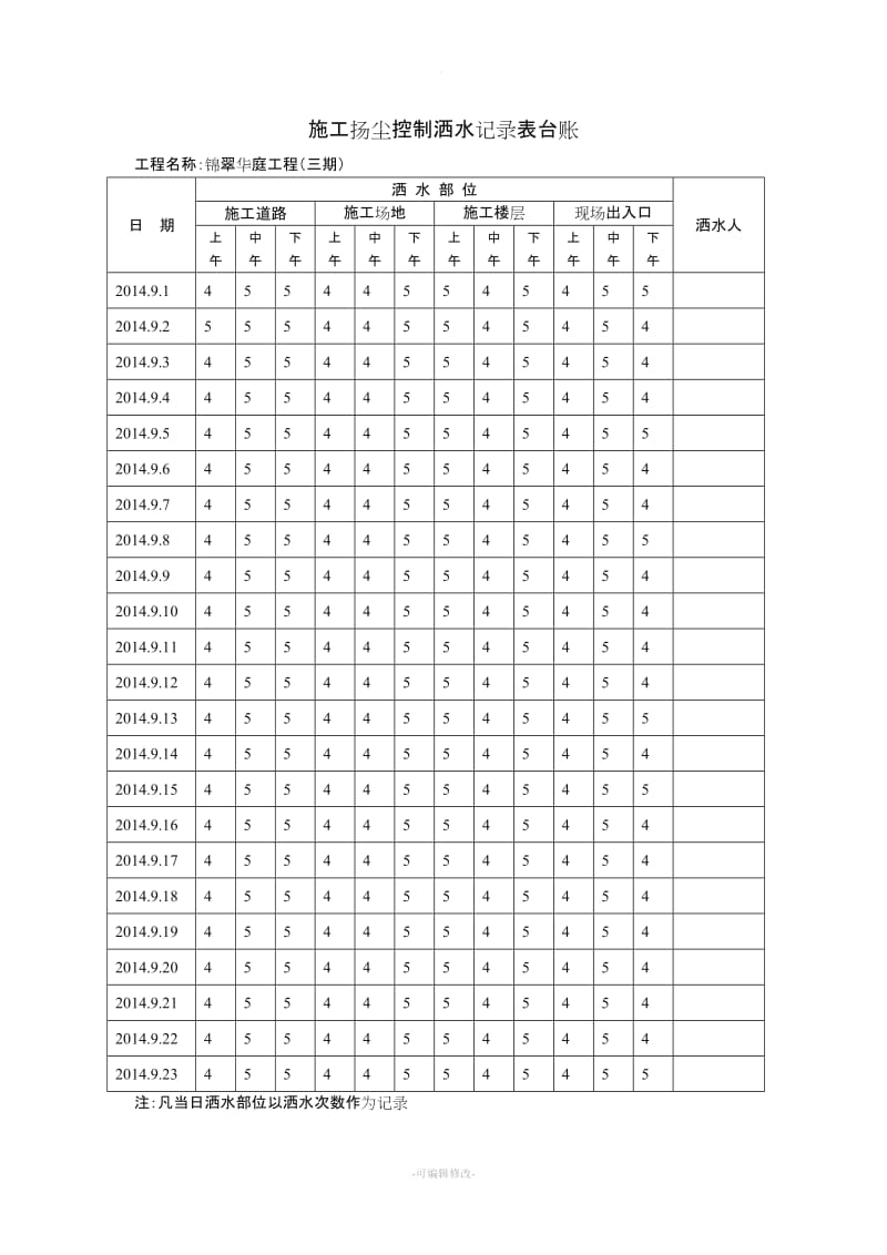 施工扬尘控制洒水记录表台账.doc_第3页