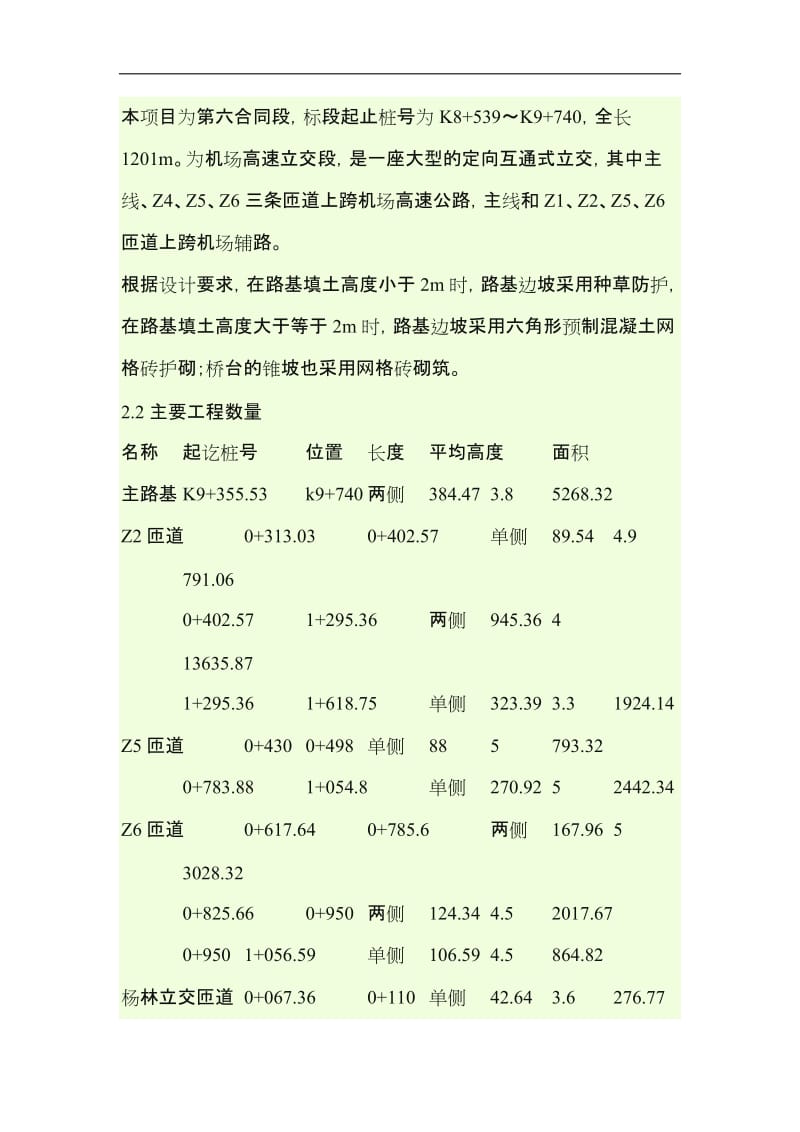 网格护坡施工方案.doc_第2页