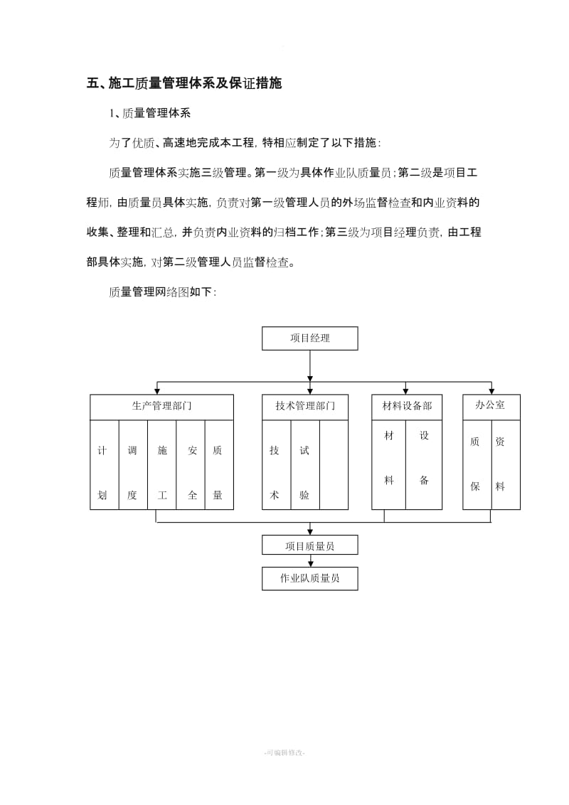 施工质量管理体系及保证措施.doc_第1页