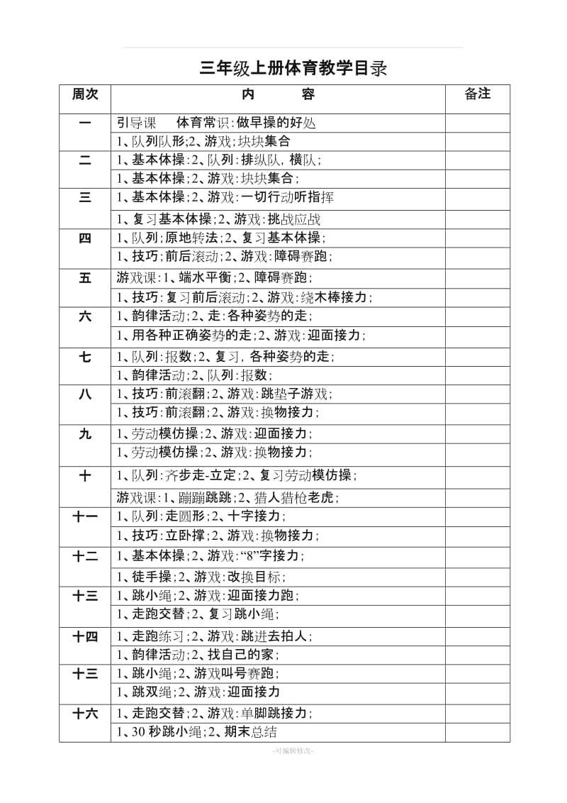 小学三年级上册体育(全册教案).doc_第1页