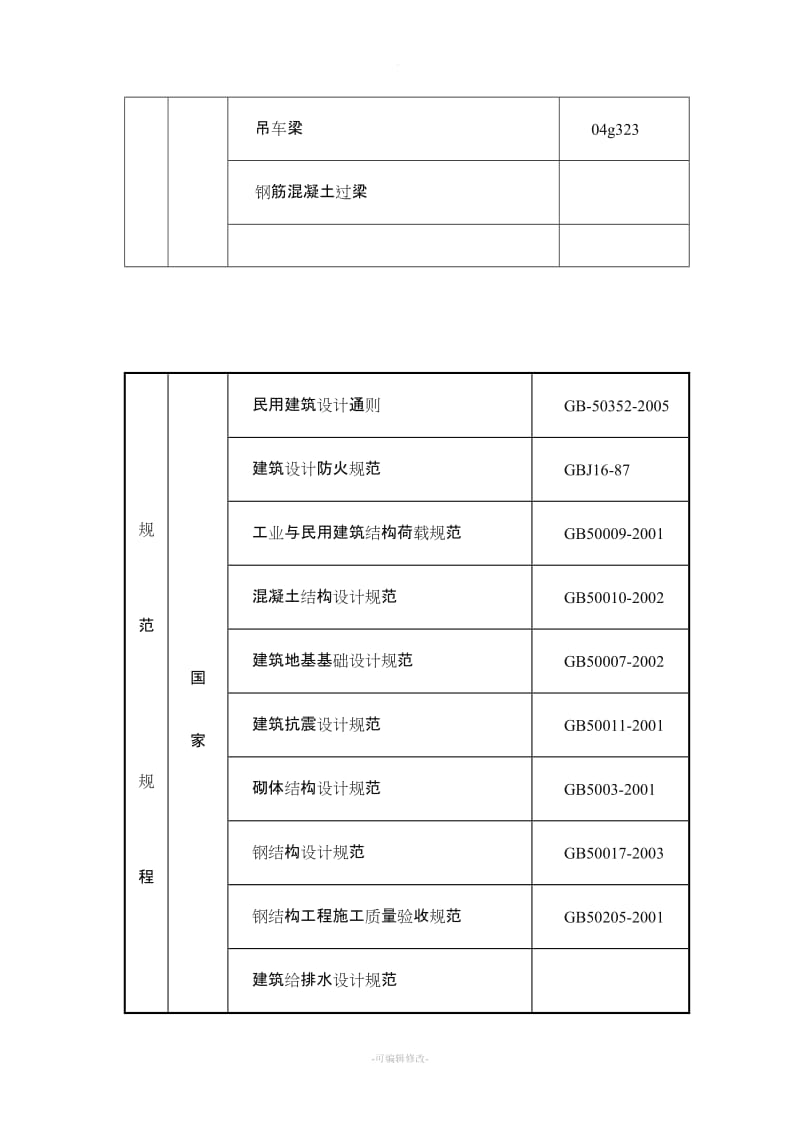 钢结构单层厂房施工组织设计(方案).doc_第3页