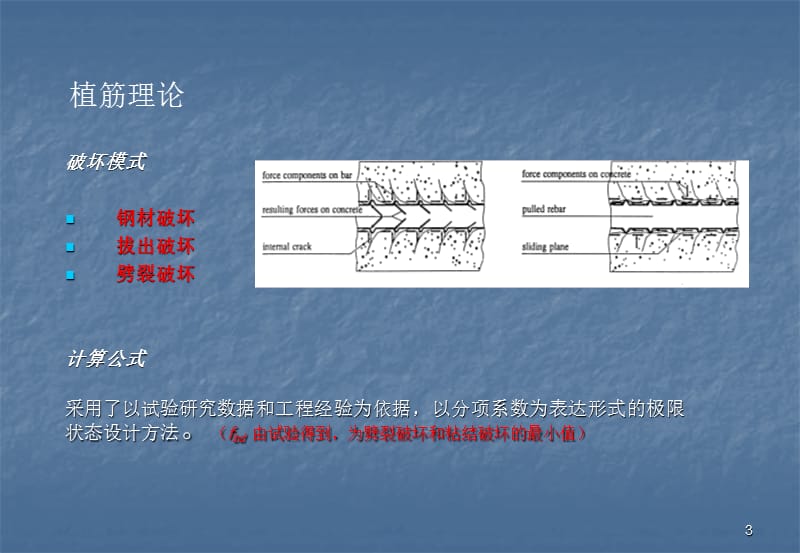 植筋施工规范ppt课件_第3页