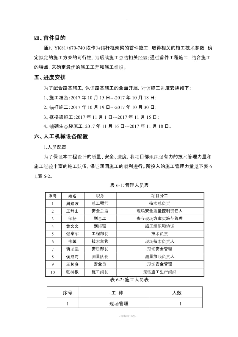 锚杆框架梁首件施工方案.doc_第3页