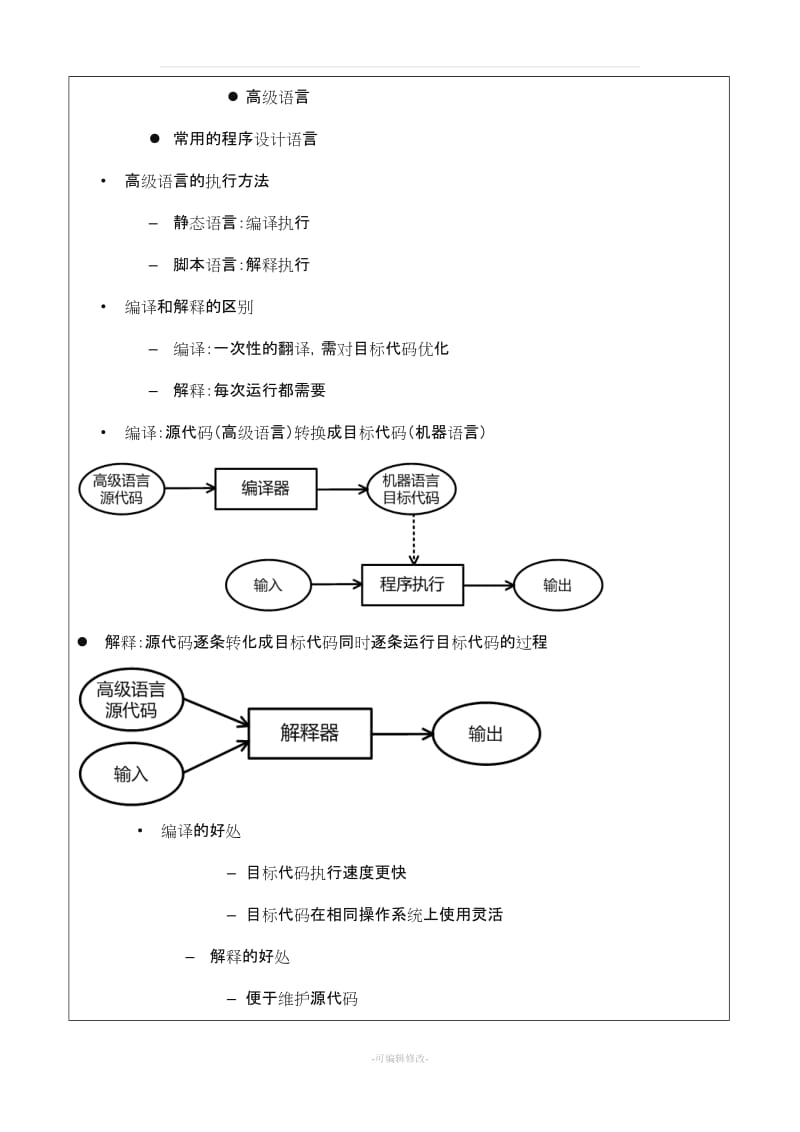 Python教案 - 教学设计.doc_第2页