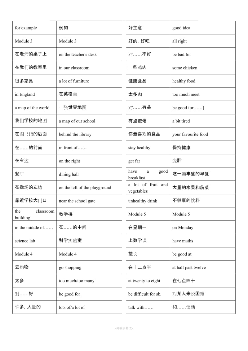 外研社全品作业本七年级上册英语短语听写+答案.doc_第2页