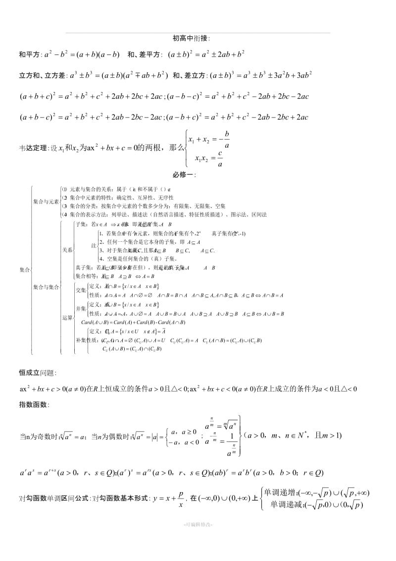 人教版高一数学必修一至必修四公式.doc_第1页