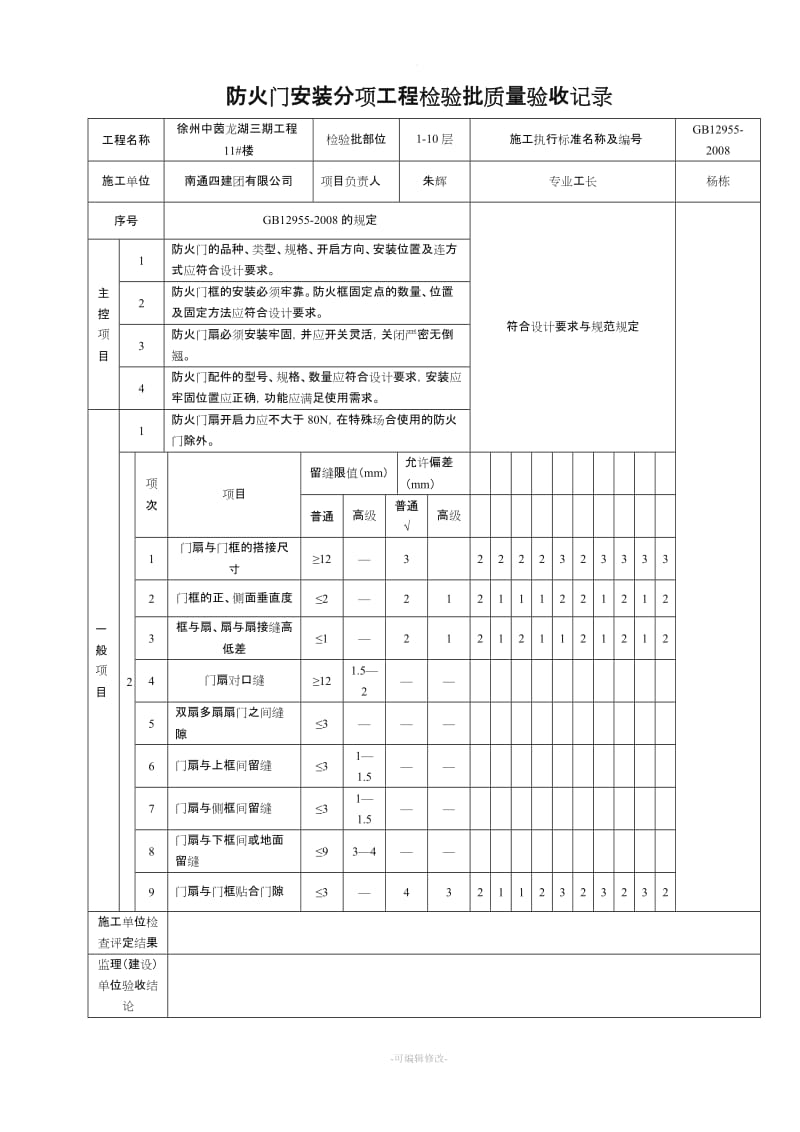 防火门安装分项工程检验批质量验收记录.doc_第1页