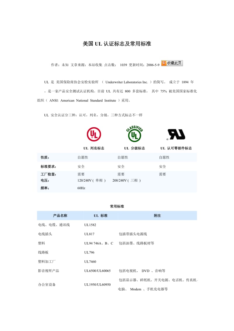 美国UL认证标志及常用标准.doc_第1页