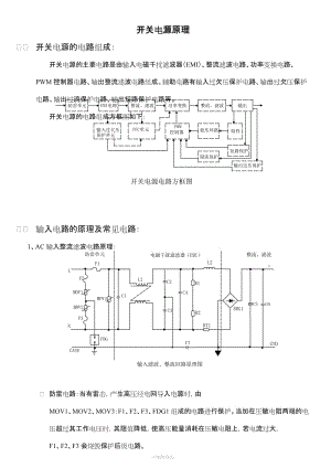 開關電源各模塊原理實圖講解.doc