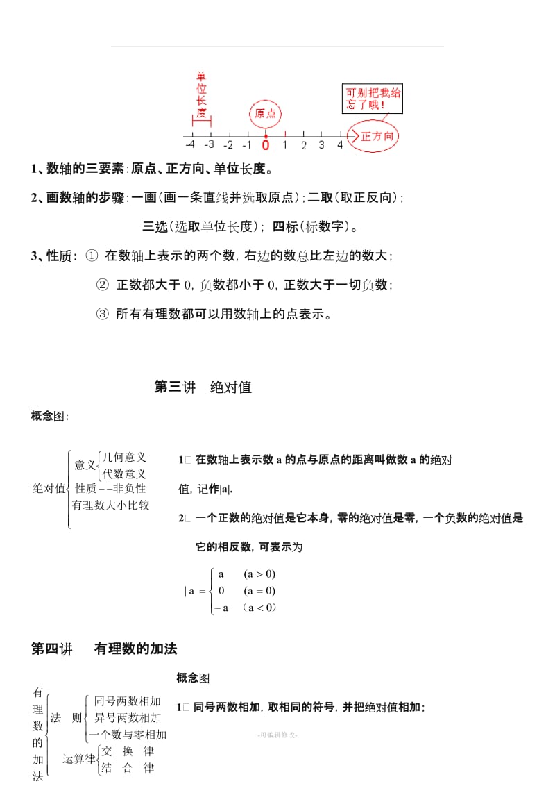 人教版七年级数学上册课本全部内容.doc_第2页