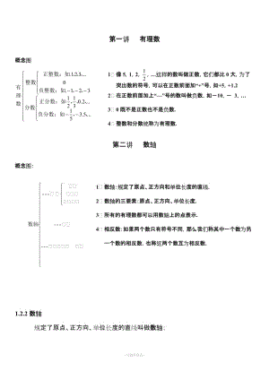 人教版七年級(jí)數(shù)學(xué)上冊(cè)課本全部?jī)?nèi)容.doc