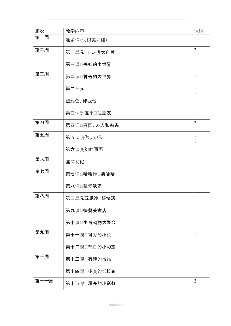 岭南版小学美术一年级上册教案最新版.doc_第2页