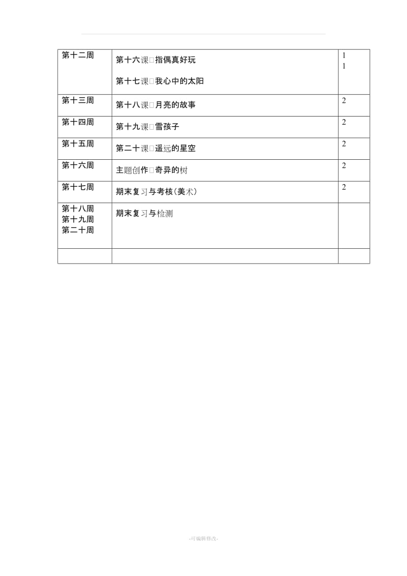 岭南版小学美术一年级上册教案最新版.doc_第3页