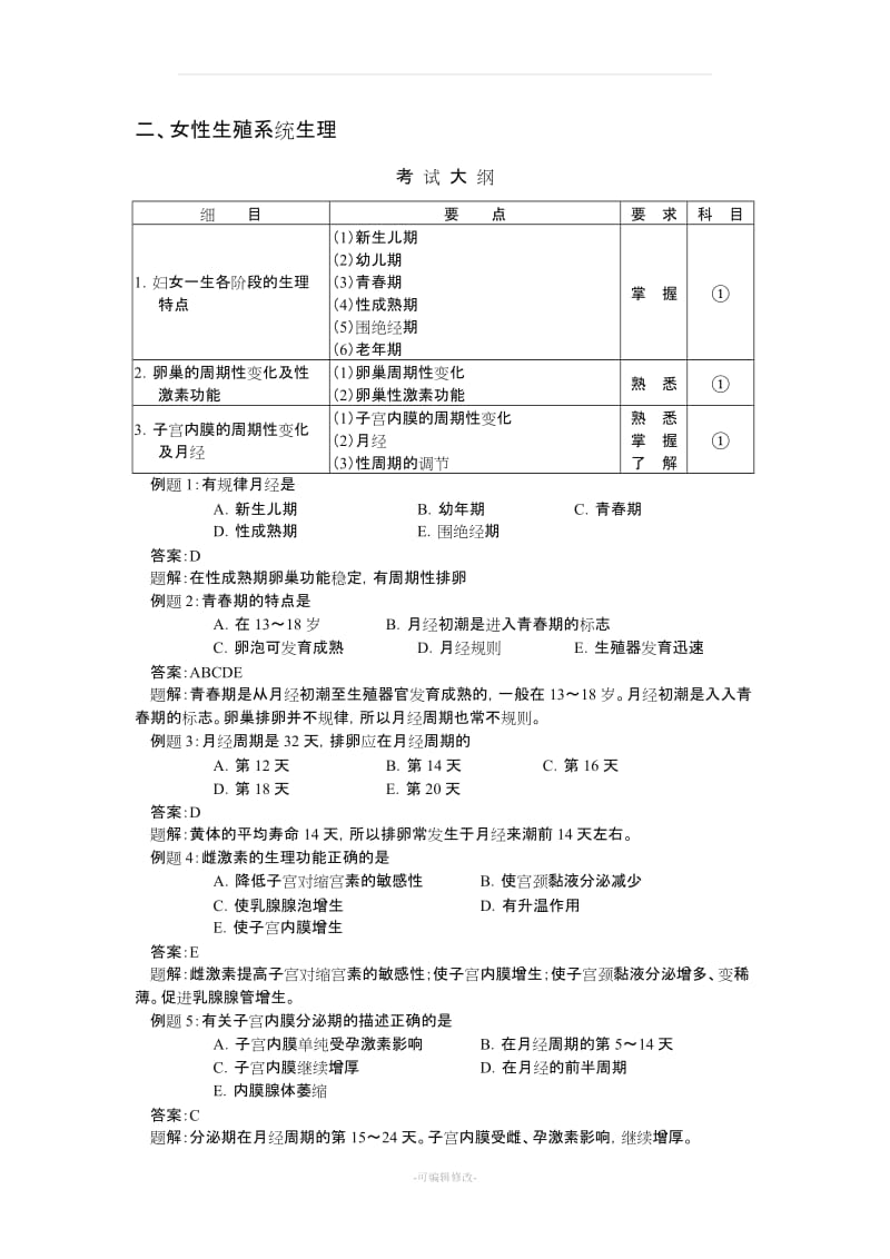 妇产科护理学复习重点归纳、试题及答案.doc_第1页