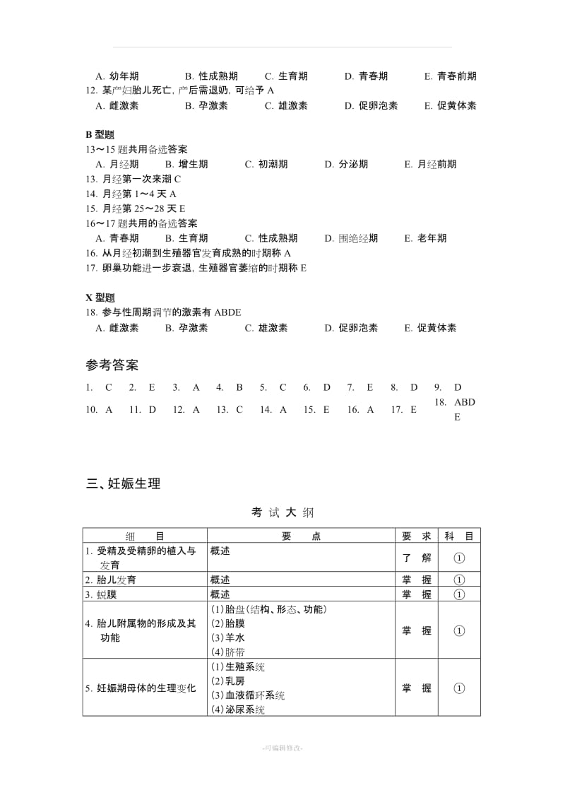 妇产科护理学复习重点归纳、试题及答案.doc_第3页