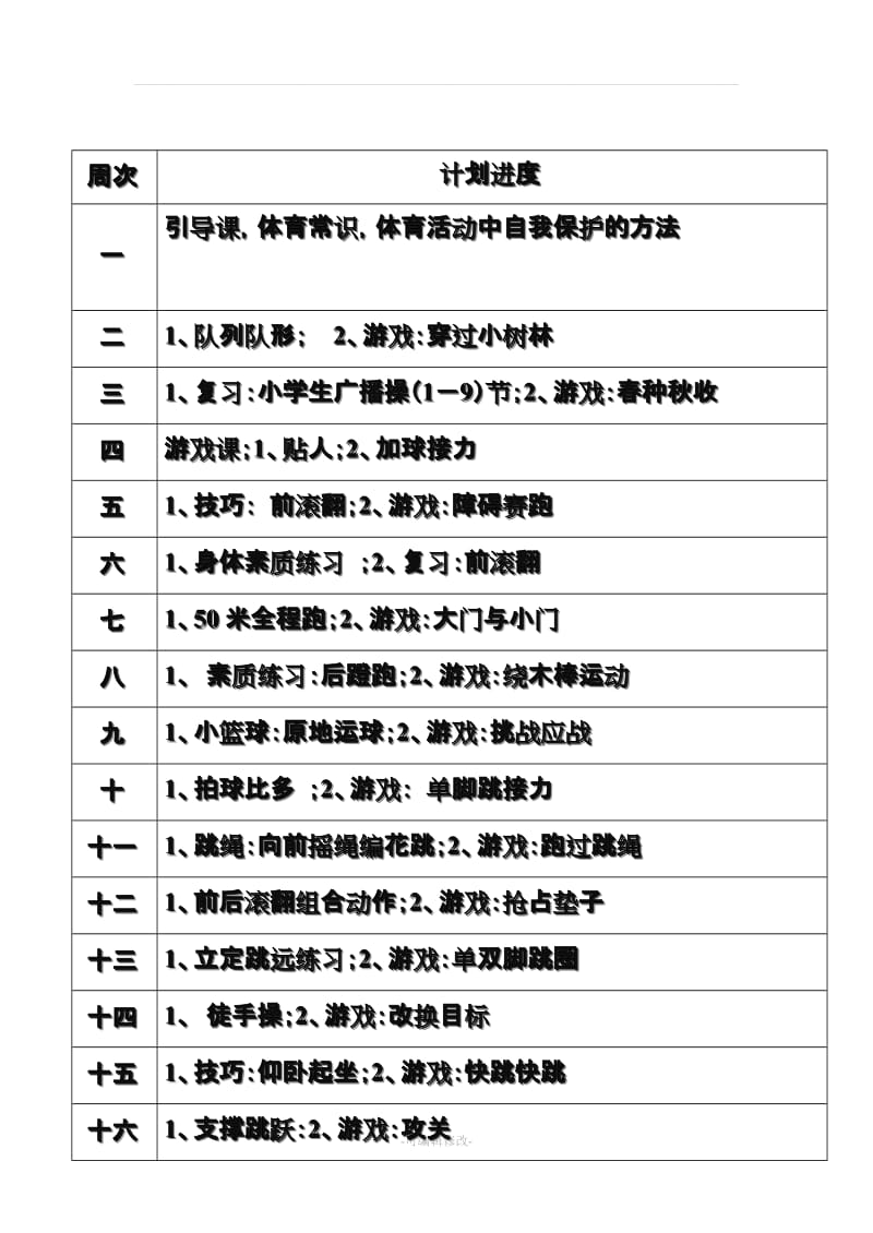 五年级教学进度表加体育教案11.doc_第1页