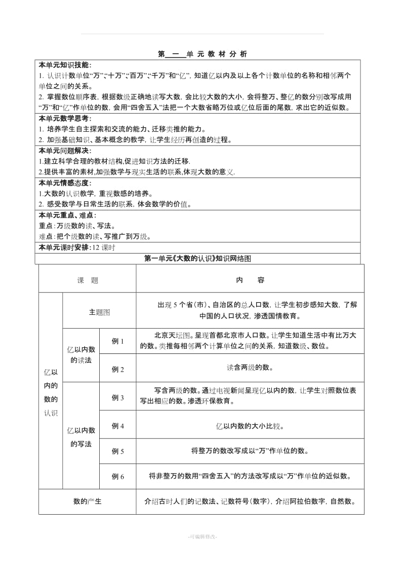 四年级数学上册全册教学目标单元备课.doc_第2页